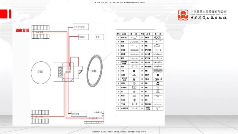 12.20一建《通信》抢先备考不白学，高频考点全攻略（第2轮）_2026年一级建造师_2026年一建通信_2025年一建通信SVIP_02-基础精讲✿高端面授✿深度强化_讲义