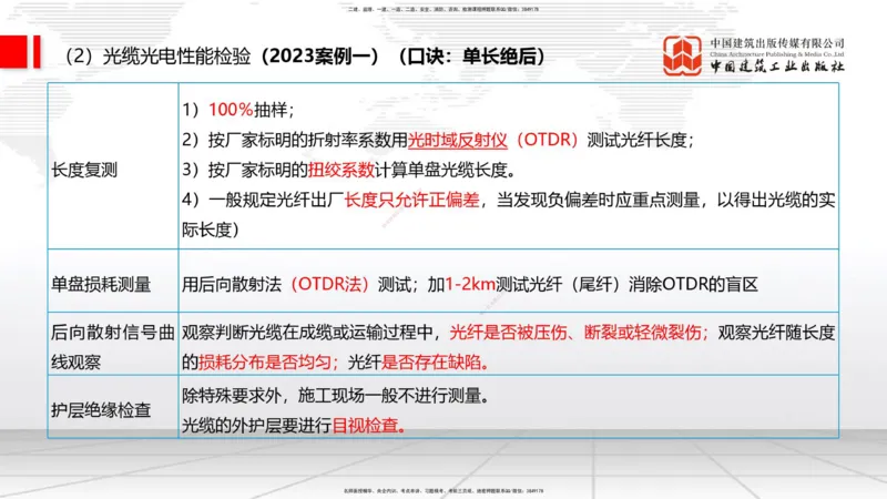 12.20一建《通信》抢先备考不白学，高频考点全攻略（第2轮）_2026年一级建造师_2026年一建通信_2025年一建通信SVIP_02-基础精讲✿高端面授✿深度强化_讲义
