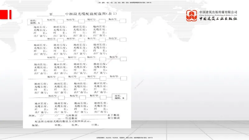 12.20一建《通信》抢先备考不白学，高频考点全攻略（第2轮）_2026年一级建造师_2026年一建通信_2025年一建通信SVIP_02-基础精讲✿高端面授✿深度强化_讲义