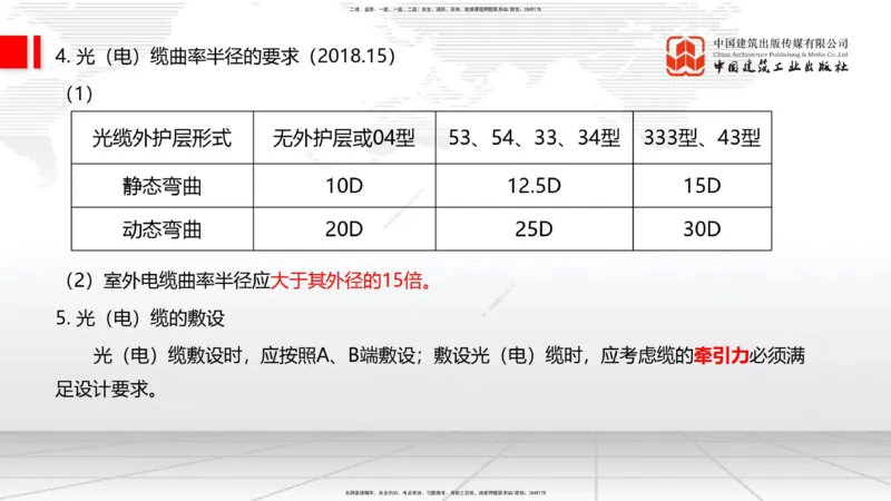 12.20一建《通信》抢先备考不白学，高频考点全攻略（第2轮）_2026年一级建造师_2026年一建通信_2025年一建通信SVIP_02-基础精讲✿高端面授✿深度强化_讲义