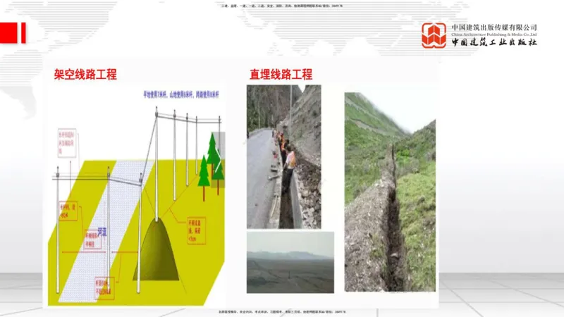 12.20一建《通信》抢先备考不白学，高频考点全攻略（第2轮）_2026年一级建造师_2026年一建通信_2025年一建通信SVIP_02-基础精讲✿高端面授✿深度强化_讲义