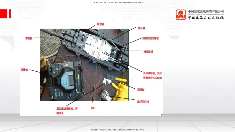 12.20一建《通信》抢先备考不白学，高频考点全攻略（第2轮）_2026年一级建造师_2026年一建通信_2025年一建通信SVIP_02-基础精讲✿高端面授✿深度强化_讲义
