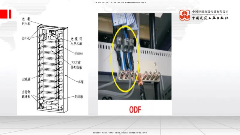 12.20一建《通信》抢先备考不白学，高频考点全攻略（第2轮）_2026年一级建造师_2026年一建通信_2025年一建通信SVIP_02-基础精讲✿高端面授✿深度强化_讲义