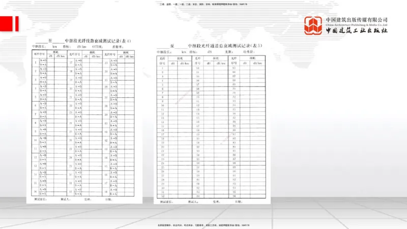 12.20一建《通信》抢先备考不白学，高频考点全攻略（第2轮）_2026年一级建造师_2026年一建通信_2025年一建通信SVIP_02-基础精讲✿高端面授✿深度强化_讲义