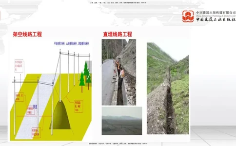 12.20一建《通信》抢先备考不白学，高频考点全攻略（第2轮）_2026年一级建造师_2026年一建通信_2025年一建通信SVIP_02-基础精讲✿高端面授✿深度强化_讲义