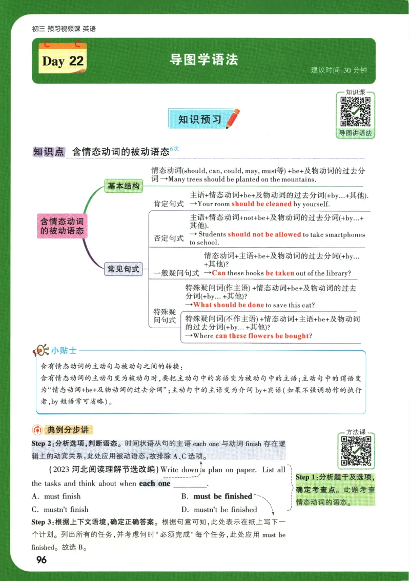 2025版《初三预习视频课》英语_2026万唯系列预习复习_2025版《万唯初中预习视频课》789年级上册多版本_2025版万唯初三预习视频课英语人教版上册_2025版万唯初三预习视频课英语人教版上册