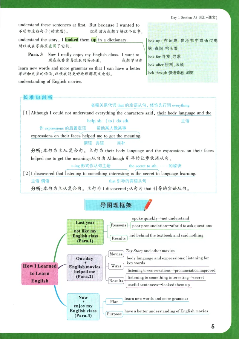 2025版《初三预习视频课》英语_2026万唯系列预习复习_2025版《万唯初中预习视频课》789年级上册多版本_2025版万唯初三预习视频课英语人教版上册_2025版万唯初三预习视频课英语人教版上册