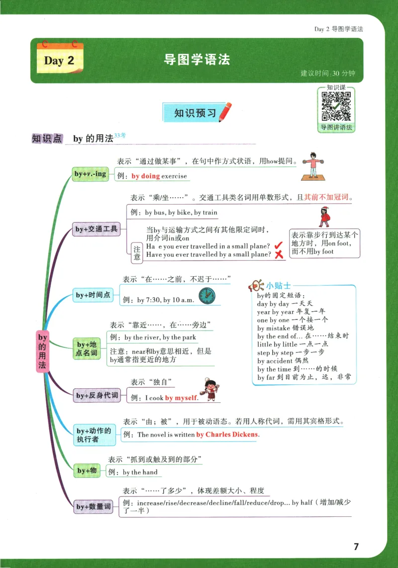 2025版《初三预习视频课》英语_2026万唯系列预习复习_2025版《万唯初中预习视频课》789年级上册多版本_2025版万唯初三预习视频课英语人教版上册_2025版万唯初三预习视频课英语人教版上册