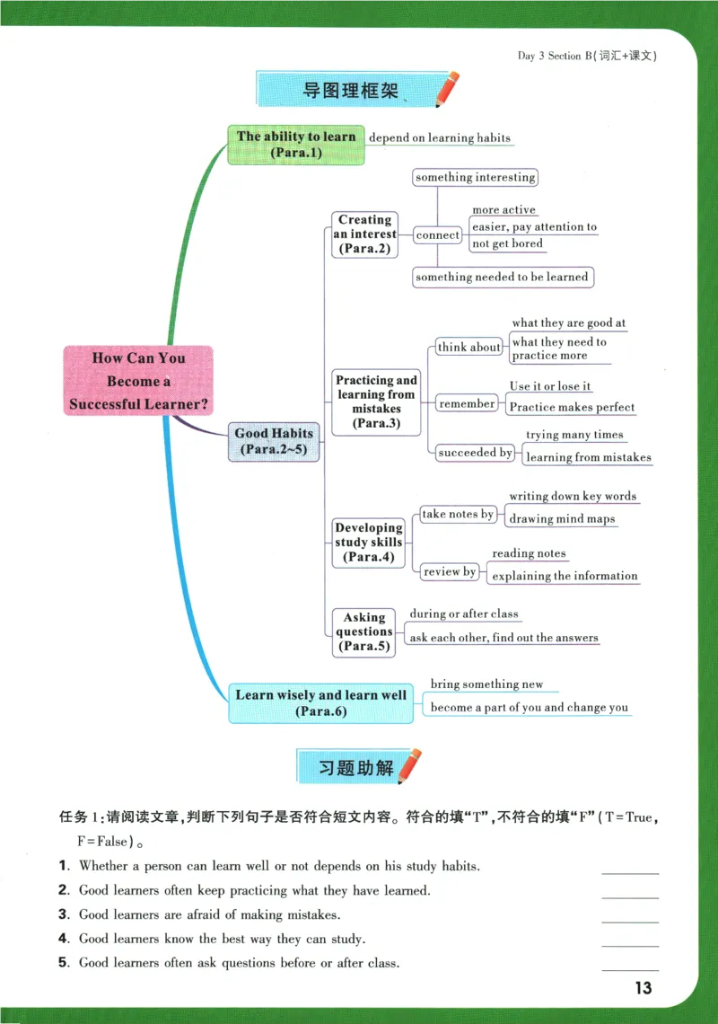2025版《初三预习视频课》英语_2026万唯系列预习复习_2025版《万唯初中预习视频课》789年级上册多版本_2025版万唯初三预习视频课英语人教版上册_2025版万唯初三预习视频课英语人教版上册