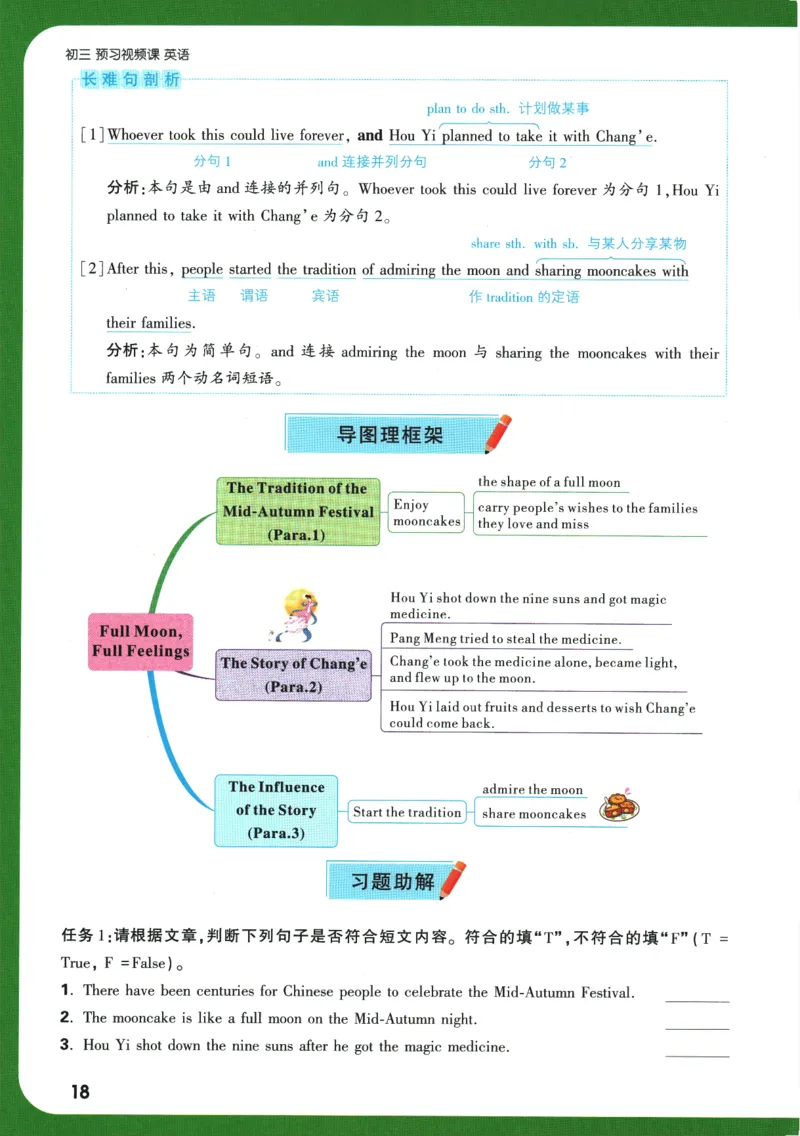 2025版《初三预习视频课》英语_2026万唯系列预习复习_2025版《万唯初中预习视频课》789年级上册多版本_2025版万唯初三预习视频课英语人教版上册_2025版万唯初三预习视频课英语人教版上册