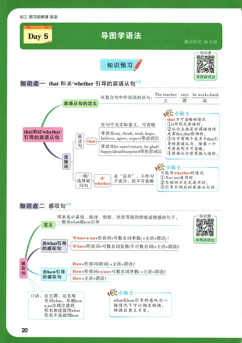 2025版《初三预习视频课》英语_2026万唯系列预习复习_2025版《万唯初中预习视频课》789年级上册多版本_2025版万唯初三预习视频课英语人教版上册_2025版万唯初三预习视频课英语人教版上册