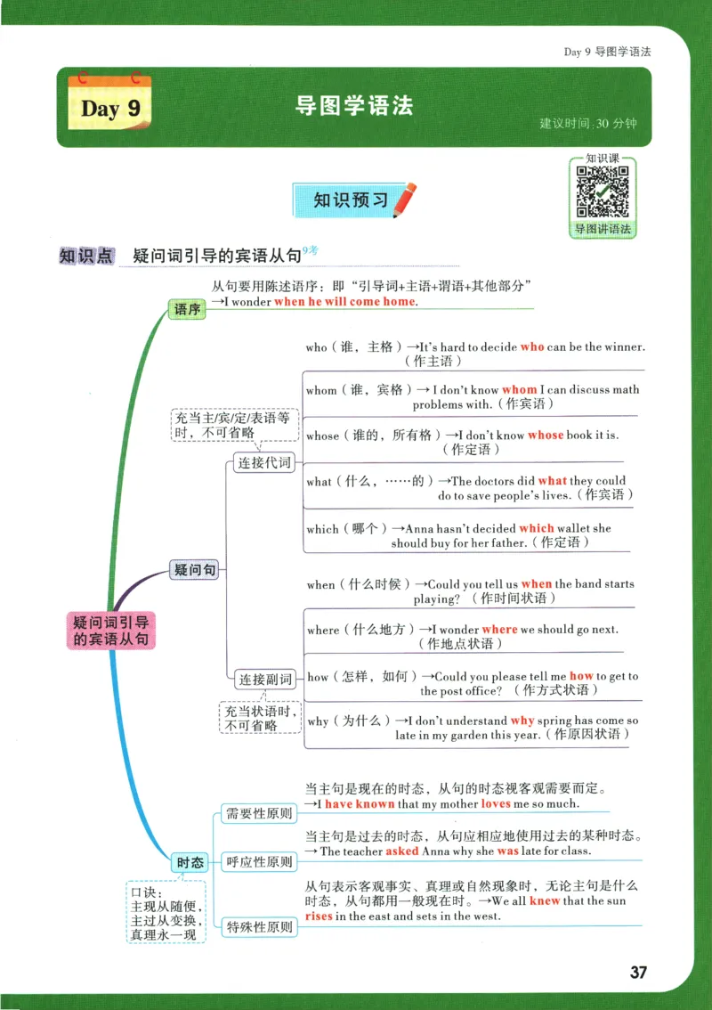 2025版《初三预习视频课》英语_2026万唯系列预习复习_2025版《万唯初中预习视频课》789年级上册多版本_2025版万唯初三预习视频课英语人教版上册_2025版万唯初三预习视频课英语人教版上册