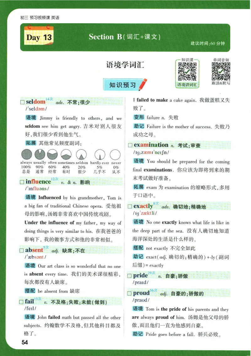 2025版《初三预习视频课》英语_2026万唯系列预习复习_2025版《万唯初中预习视频课》789年级上册多版本_2025版万唯初三预习视频课英语人教版上册_2025版万唯初三预习视频课英语人教版上册