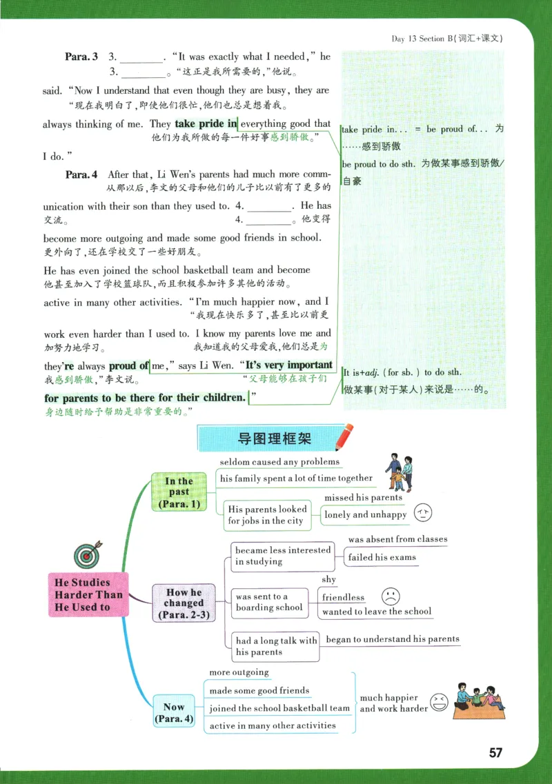 2025版《初三预习视频课》英语_2026万唯系列预习复习_2025版《万唯初中预习视频课》789年级上册多版本_2025版万唯初三预习视频课英语人教版上册_2025版万唯初三预习视频课英语人教版上册