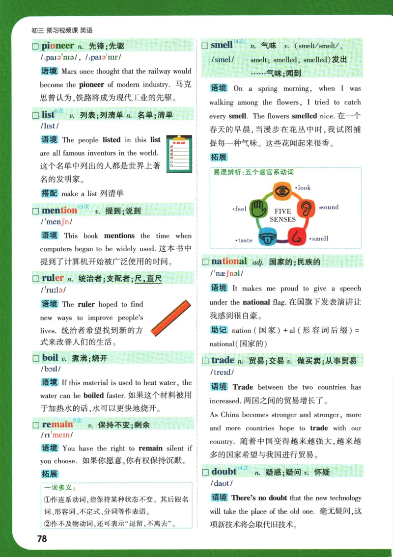 2025版《初三预习视频课》英语_2026万唯系列预习复习_2025版《万唯初中预习视频课》789年级上册多版本_2025版万唯初三预习视频课英语人教版上册_2025版万唯初三预习视频课英语人教版上册