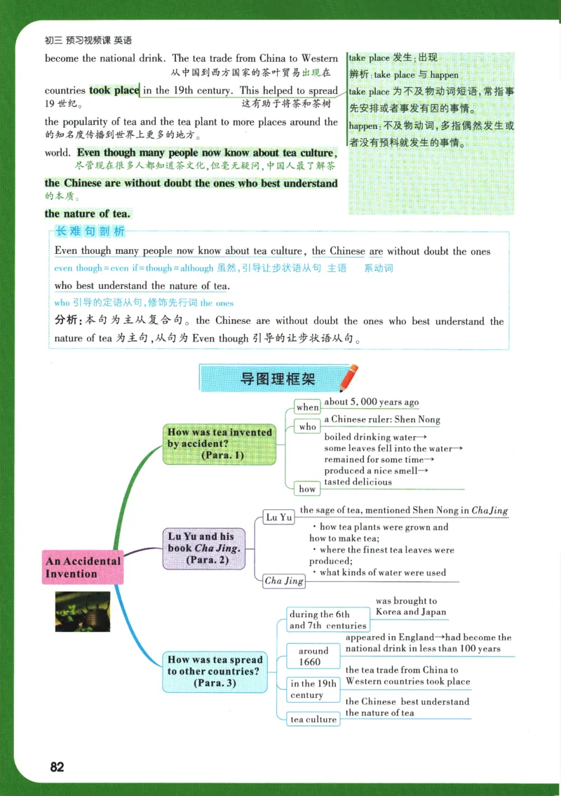 2025版《初三预习视频课》英语_2026万唯系列预习复习_2025版《万唯初中预习视频课》789年级上册多版本_2025版万唯初三预习视频课英语人教版上册_2025版万唯初三预习视频课英语人教版上册