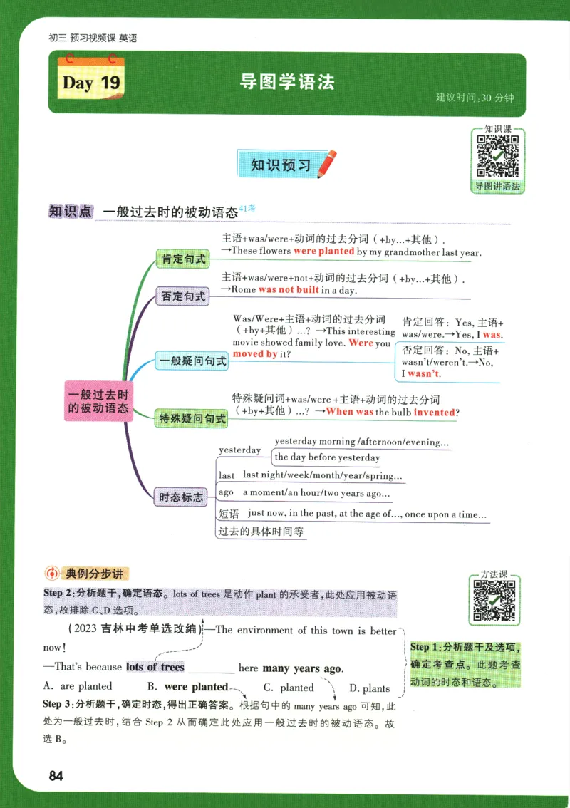 2025版《初三预习视频课》英语_2026万唯系列预习复习_2025版《万唯初中预习视频课》789年级上册多版本_2025版万唯初三预习视频课英语人教版上册_2025版万唯初三预习视频课英语人教版上册