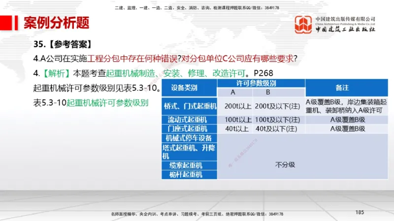 08节2025一建《机电》冲刺抢分直播课（08.21）_2026年一级建造师_2026年一建机电_2025年一建机电SVIP_04-冲刺串讲✿考点强化✿小灶集训_35-机电《冲刺抢分直播》闫娜JGS_讲义