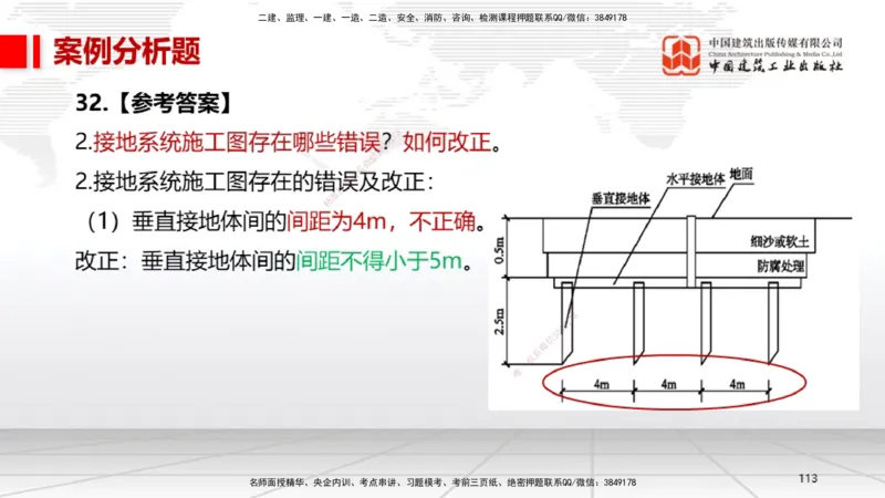 08节2025一建《机电》冲刺抢分直播课（08.21）_2026年一级建造师_2026年一建机电_2025年一建机电SVIP_04-冲刺串讲✿考点强化✿小灶集训_35-机电《冲刺抢分直播》闫娜JGS_讲义