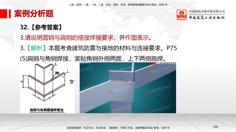 08节2025一建《机电》冲刺抢分直播课（08.21）_2026年一级建造师_2026年一建机电_2025年一建机电SVIP_04-冲刺串讲✿考点强化✿小灶集训_35-机电《冲刺抢分直播》闫娜JGS_讲义