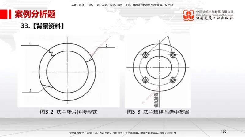 08节2025一建《机电》冲刺抢分直播课（08.21）_2026年一级建造师_2026年一建机电_2025年一建机电SVIP_04-冲刺串讲✿考点强化✿小灶集训_35-机电《冲刺抢分直播》闫娜JGS_讲义