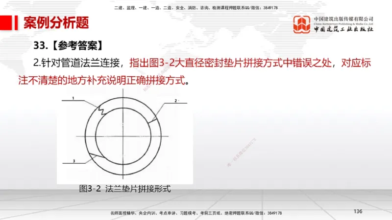 08节2025一建《机电》冲刺抢分直播课（08.21）_2026年一级建造师_2026年一建机电_2025年一建机电SVIP_04-冲刺串讲✿考点强化✿小灶集训_35-机电《冲刺抢分直播》闫娜JGS_讲义