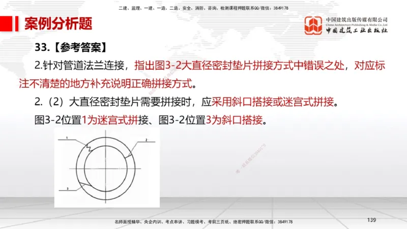 08节2025一建《机电》冲刺抢分直播课（08.21）_2026年一级建造师_2026年一建机电_2025年一建机电SVIP_04-冲刺串讲✿考点强化✿小灶集训_35-机电《冲刺抢分直播》闫娜JGS_讲义