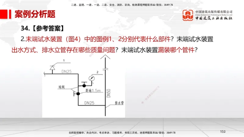 08节2025一建《机电》冲刺抢分直播课（08.21）_2026年一级建造师_2026年一建机电_2025年一建机电SVIP_04-冲刺串讲✿考点强化✿小灶集训_35-机电《冲刺抢分直播》闫娜JGS_讲义
