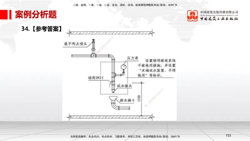 08节2025一建《机电》冲刺抢分直播课（08.21）_2026年一级建造师_2026年一建机电_2025年一建机电SVIP_04-冲刺串讲✿考点强化✿小灶集训_35-机电《冲刺抢分直播》闫娜JGS_讲义