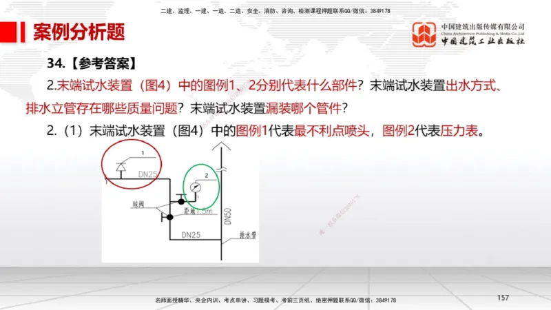 08节2025一建《机电》冲刺抢分直播课（08.21）_2026年一级建造师_2026年一建机电_2025年一建机电SVIP_04-冲刺串讲✿考点强化✿小灶集训_35-机电《冲刺抢分直播》闫娜JGS_讲义