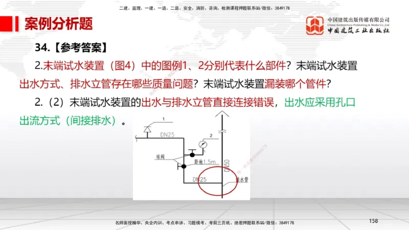 08节2025一建《机电》冲刺抢分直播课（08.21）_2026年一级建造师_2026年一建机电_2025年一建机电SVIP_04-冲刺串讲✿考点强化✿小灶集训_35-机电《冲刺抢分直播》闫娜JGS_讲义