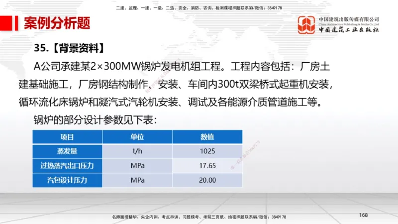 08节2025一建《机电》冲刺抢分直播课（08.21）_2026年一级建造师_2026年一建机电_2025年一建机电SVIP_04-冲刺串讲✿考点强化✿小灶集训_35-机电《冲刺抢分直播》闫娜JGS_讲义