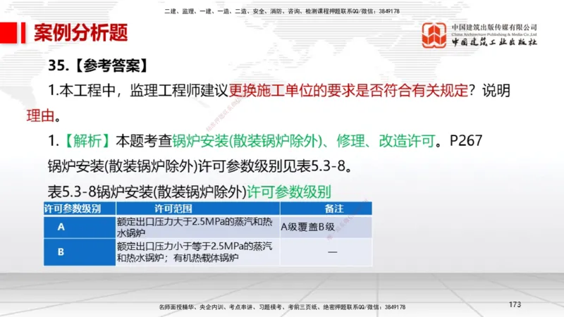 08节2025一建《机电》冲刺抢分直播课（08.21）_2026年一级建造师_2026年一建机电_2025年一建机电SVIP_04-冲刺串讲✿考点强化✿小灶集训_35-机电《冲刺抢分直播》闫娜JGS_讲义