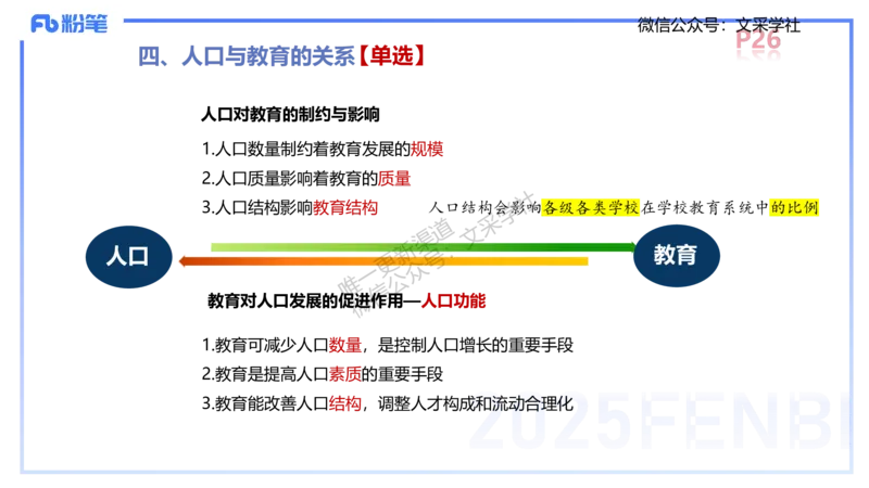 中学资格证科目二理论精讲3-陈耳东_4-教培资料-26年最新资料-同步更新_初中高中教资_2025下中学教资笔试_022025下系统课-教育知识与能力（科二网课完结）_二、理论精讲_讲义