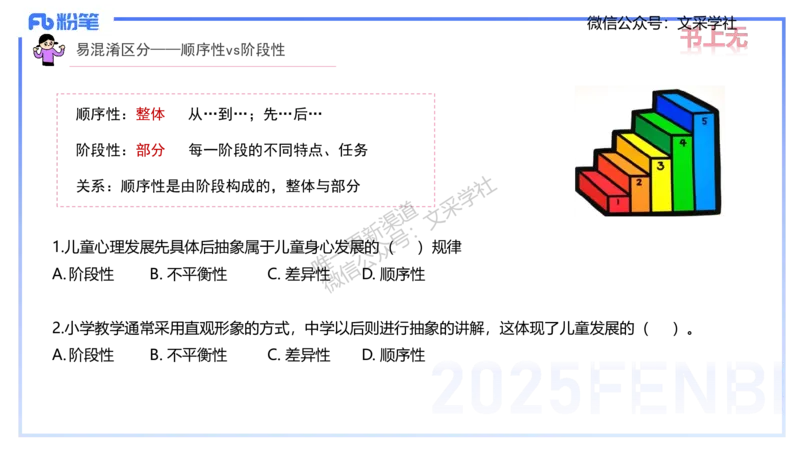 中学资格证科目二理论精讲3-陈耳东_4-教培资料-26年最新资料-同步更新_初中高中教资_2025下中学教资笔试_022025下系统课-教育知识与能力（科二网课完结）_二、理论精讲_讲义