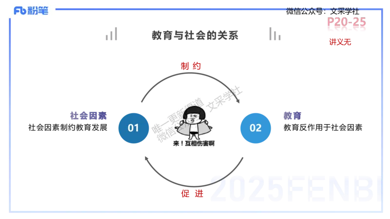 中学资格证科目二理论精讲3-陈耳东_4-教培资料-26年最新资料-同步更新_初中高中教资_2025下中学教资笔试_022025下系统课-教育知识与能力（科二网课完结）_二、理论精讲_讲义