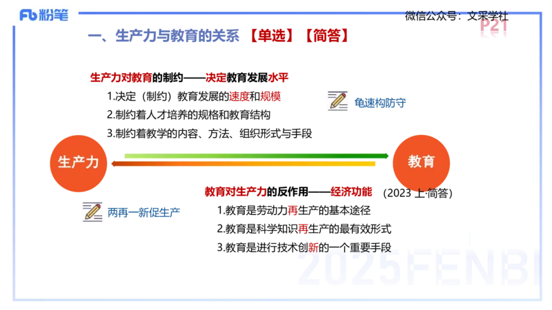 中学资格证科目二理论精讲3-陈耳东_4-教培资料-26年最新资料-同步更新_初中高中教资_2025下中学教资笔试_022025下系统课-教育知识与能力（科二网课完结）_二、理论精讲_讲义