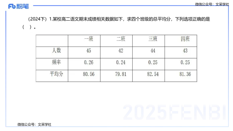 25上教资笔试&mdash;&mdash;教资综合素质（中学）考情分析+学习计划&mdash;&mdash;柳絮_4-教培资料-26年最新资料-同步更新_初中高中教资_2025上中学教资笔试_0125上-综合素质FB网课_1.考情介绍