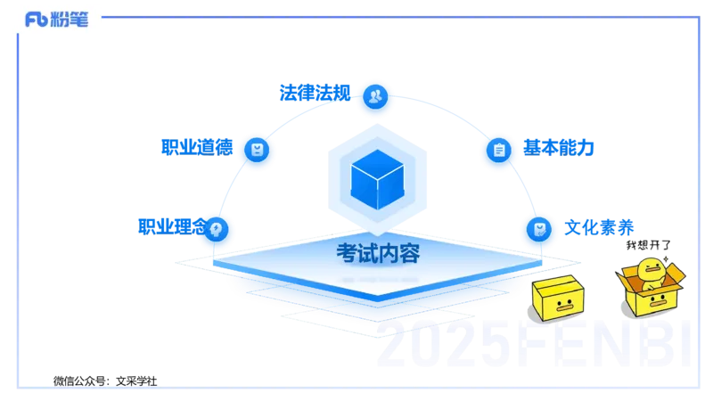 25上教资笔试&mdash;&mdash;教资综合素质（中学）考情分析+学习计划&mdash;&mdash;柳絮_4-教培资料-26年最新资料-同步更新_初中高中教资_2025上中学教资笔试_0125上-综合素质FB网课_1.考情介绍