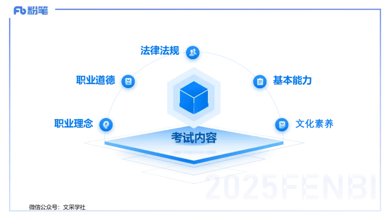 25上教资笔试&mdash;&mdash;教资综合素质（中学）考情分析+学习计划&mdash;&mdash;柳絮_4-教培资料-26年最新资料-同步更新_初中高中教资_2025上中学教资笔试_0125上-综合素质FB网课_1.考情介绍