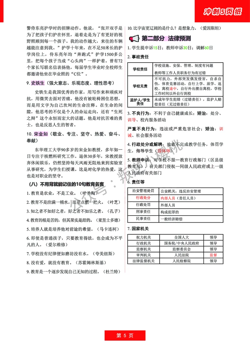 中学科一五页纸_4-教培资料-26年最新资料-同步更新_初中高中教资_2025上中学教资笔试_062025上教资笔试考前冲刺汇总_04、中学考前抢分