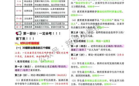 中学科一五页纸_4-教培资料-26年最新资料-同步更新_初中高中教资_2025上中学教资笔试_062025上教资笔试考前冲刺汇总_04、中学考前抢分