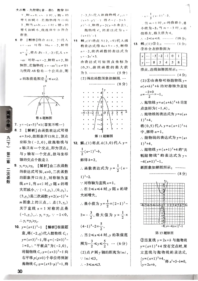 2026《万唯大小卷&bull;数学》9全参考答案(BS)_2026万唯系列预习复习_2026版初中《万唯大小卷》9年级全册（全科多版本）_2026《万唯大小卷&bull;数学》9全(BS)