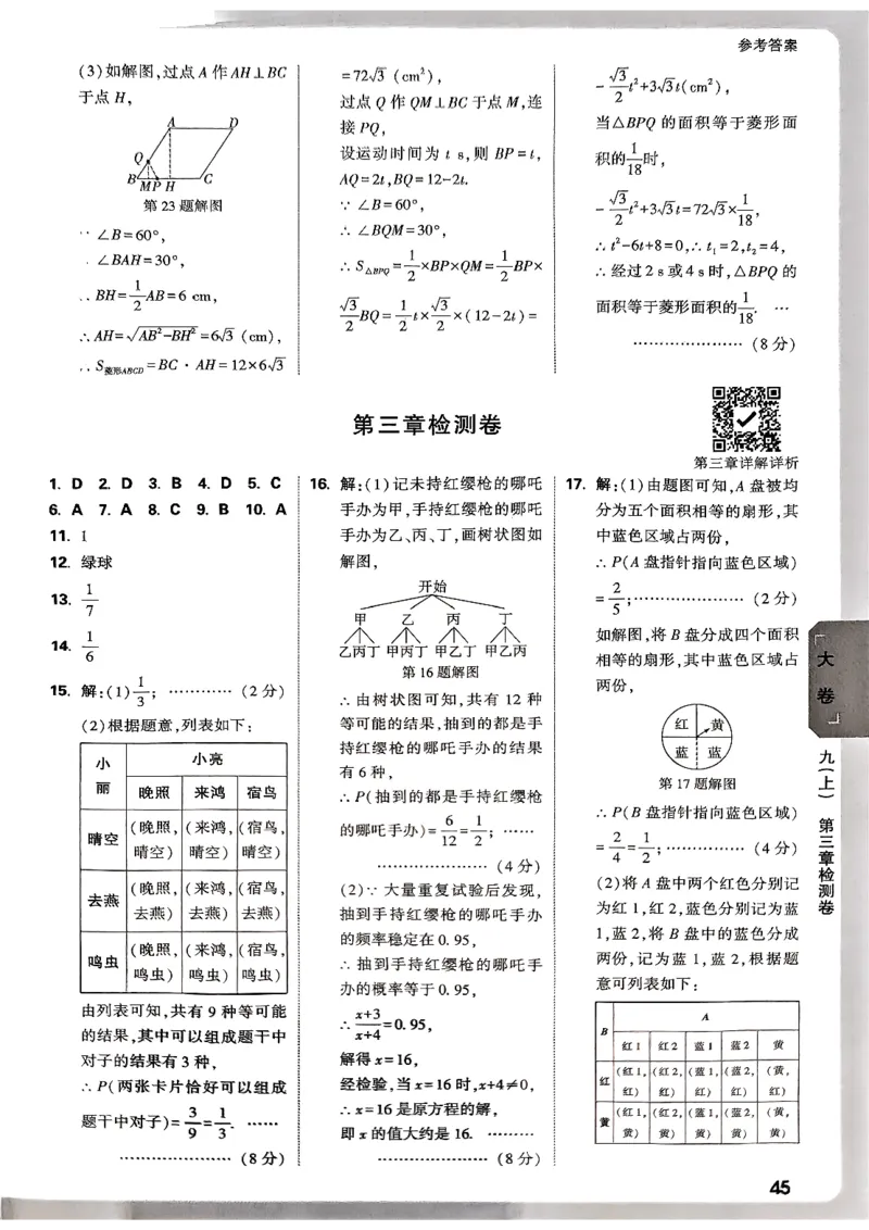 2026《万唯大小卷&bull;数学》9全参考答案(BS)_2026万唯系列预习复习_2026版初中《万唯大小卷》9年级全册（全科多版本）_2026《万唯大小卷&bull;数学》9全(BS)