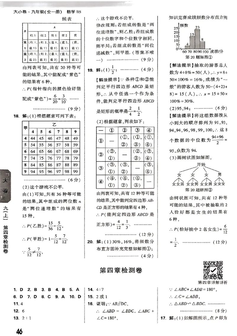 2026《万唯大小卷&bull;数学》9全参考答案(BS)_2026万唯系列预习复习_2026版初中《万唯大小卷》9年级全册（全科多版本）_2026《万唯大小卷&bull;数学》9全(BS)