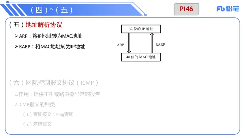 6.16晚-中学科目-理论精讲-计算机网络技术讲义2-孙珍珍_4-教培资料-26年最新资料-同步更新_科一科二电子资料合集中小幼（笔记真题知识点汇总等）文件多，按需保存_1理论精讲