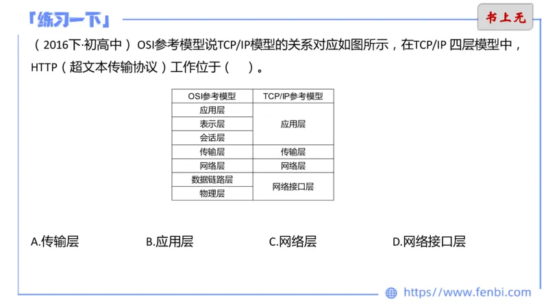 6.16晚-中学科目-理论精讲-计算机网络技术讲义2-孙珍珍_4-教培资料-26年最新资料-同步更新_科一科二电子资料合集中小幼（笔记真题知识点汇总等）文件多，按需保存_1理论精讲