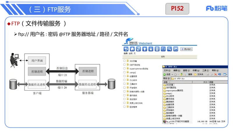 6.16晚-中学科目-理论精讲-计算机网络技术讲义2-孙珍珍_4-教培资料-26年最新资料-同步更新_科一科二电子资料合集中小幼（笔记真题知识点汇总等）文件多，按需保存_1理论精讲