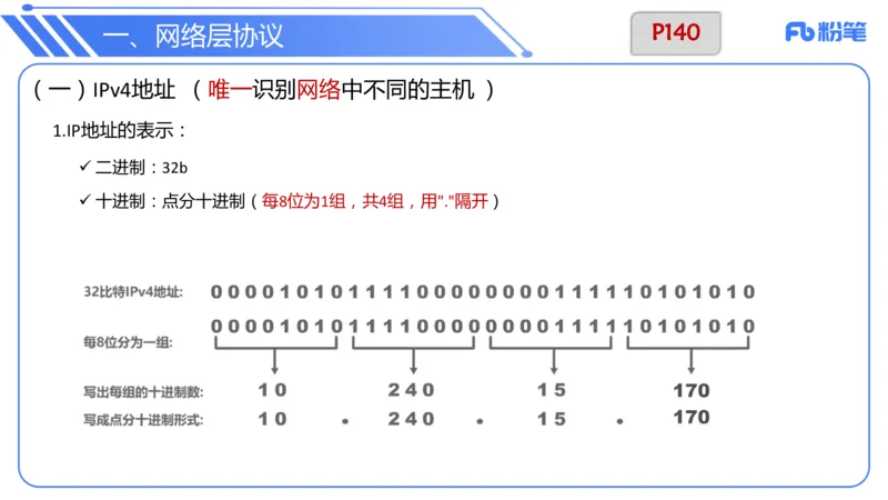 6.16晚-中学科目-理论精讲-计算机网络技术讲义2-孙珍珍_4-教培资料-26年最新资料-同步更新_科一科二电子资料合集中小幼（笔记真题知识点汇总等）文件多，按需保存_1理论精讲