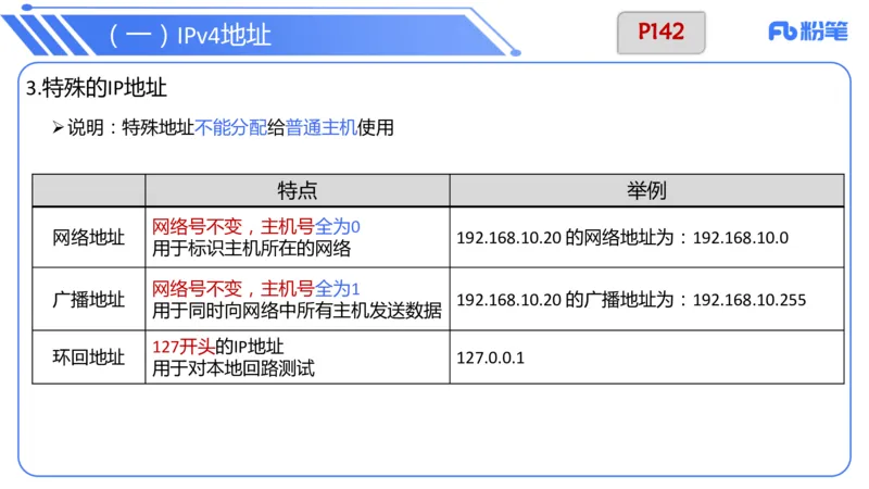 6.16晚-中学科目-理论精讲-计算机网络技术讲义2-孙珍珍_4-教培资料-26年最新资料-同步更新_科一科二电子资料合集中小幼（笔记真题知识点汇总等）文件多，按需保存_1理论精讲